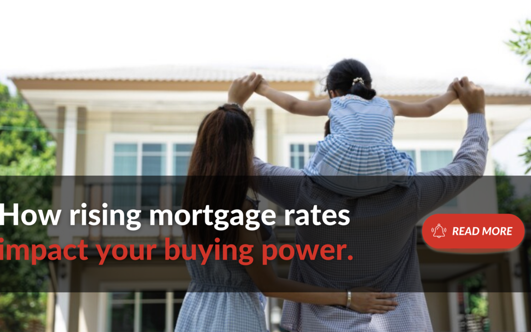 How rising mortgage rates impact your buying power.